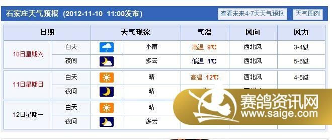 天气预报查询石家庄 g_3929b454-6056-4192-bccf-401722d43ec3.jpg