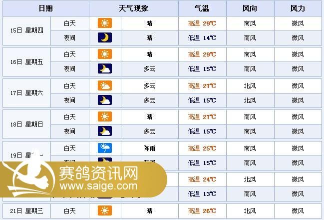 天气预报查询下载一周15天最新 g_22cc8a02-65c7-4c48-b4b1-cb4f5cbc9116.jpg