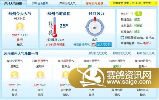 郑州9月24日及未来一周天气预报_公棚动态_郑