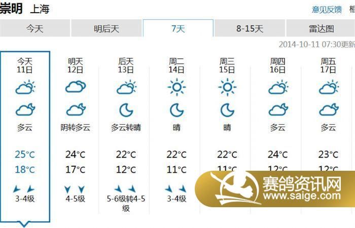 上海崇明地区一星期天气预报_公棚动态_上海