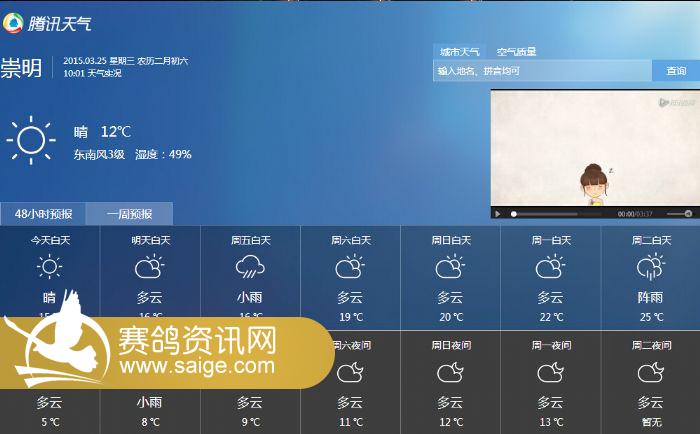 上海黄金海岸3月25日及未来一周天气预报