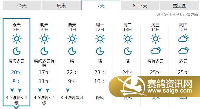 海逸国际公棚10月9日及未来一周天气预报_公
