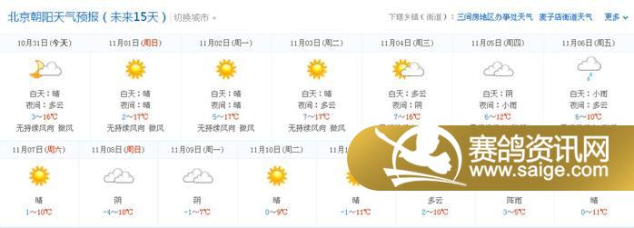 北京市、任丘市、霸州市、雄县未来15天天气