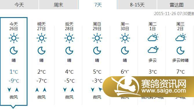 河北保定一周天气预报图片