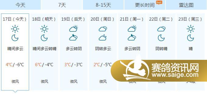河北保定一周天气预报图片