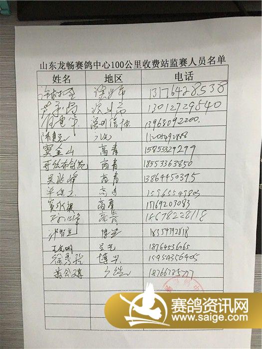 山东龙畅赛鸽中心100公里收费站监赛人员签字名单