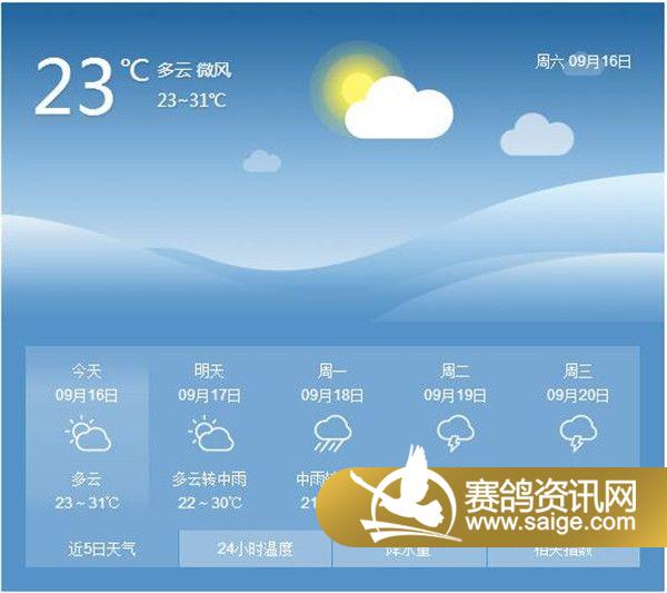 重庆宏艺翔公棚特提供未来一周的天气预报供鸽友参考(9月16重庆宏艺