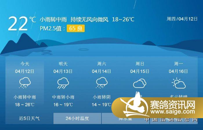 重庆宏艺翔公棚特提供未来一周的天气预报供鸽友参考(4月12  重庆宏