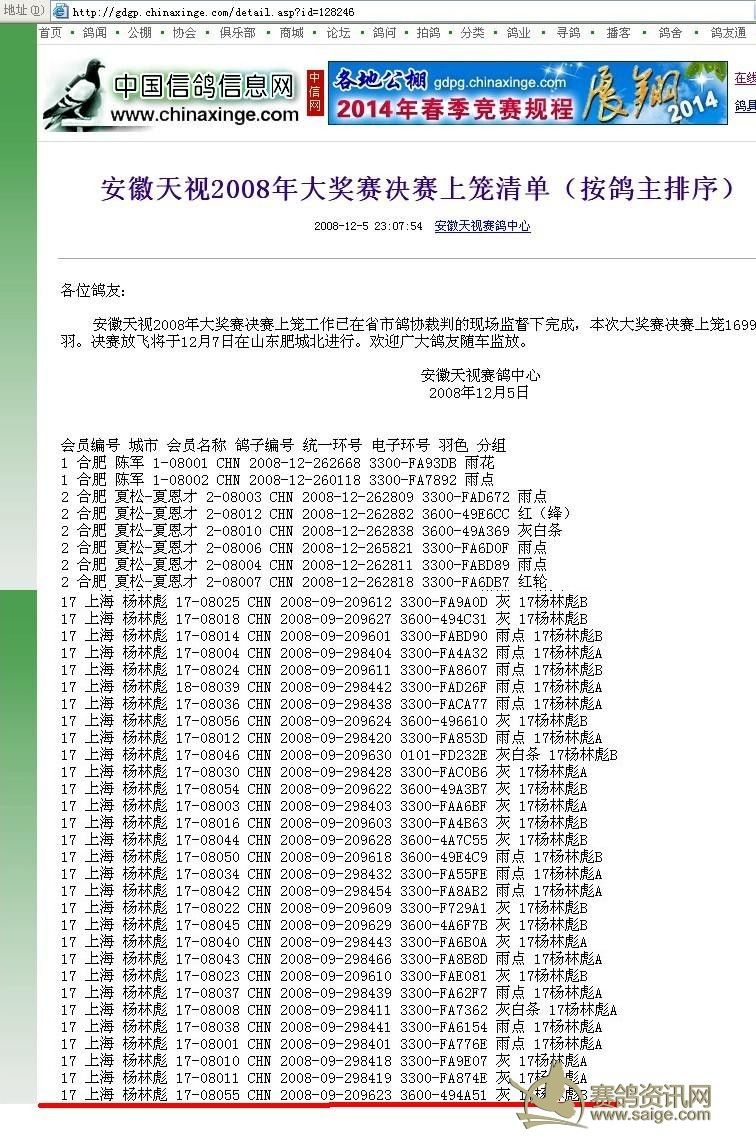已售【上海永胜鸽舍杨林彪公棚雌】_赛鸽资讯