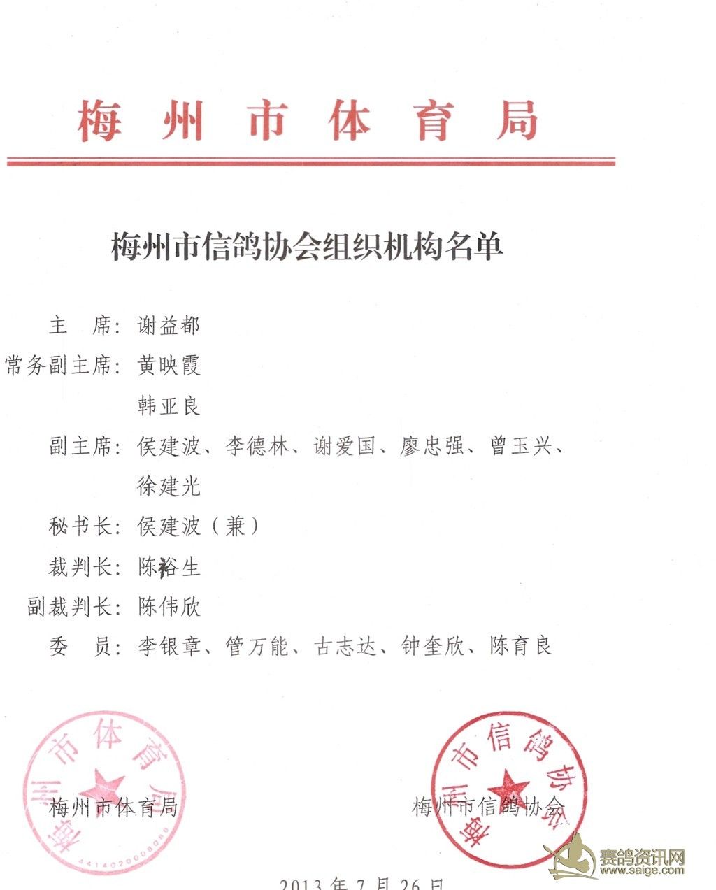 梅州市信鸽协会组织机构名单_协会动态_梅州