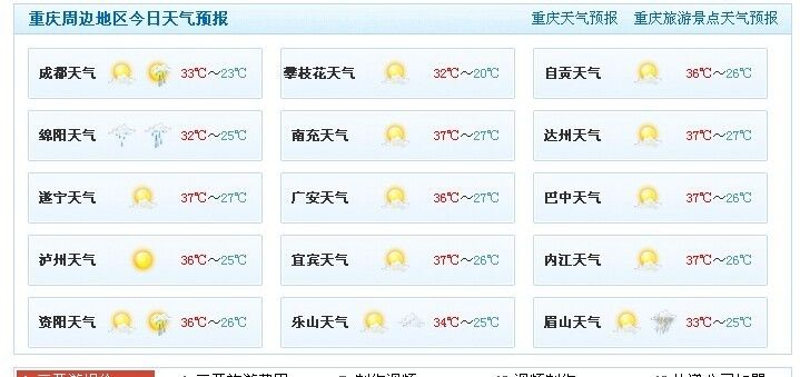 重庆宏艺翔公棚8月6日及未来一周天气预报_公