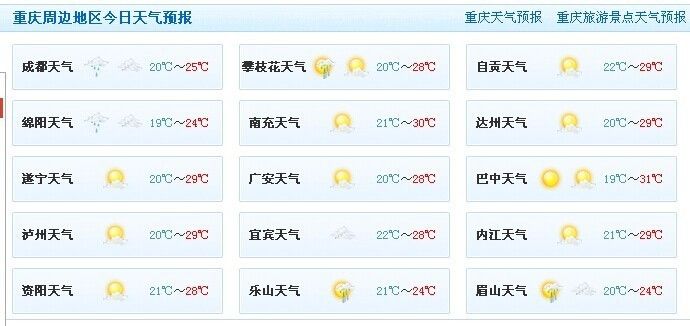 重庆宏艺翔公棚9月22日及未来一周天气预报