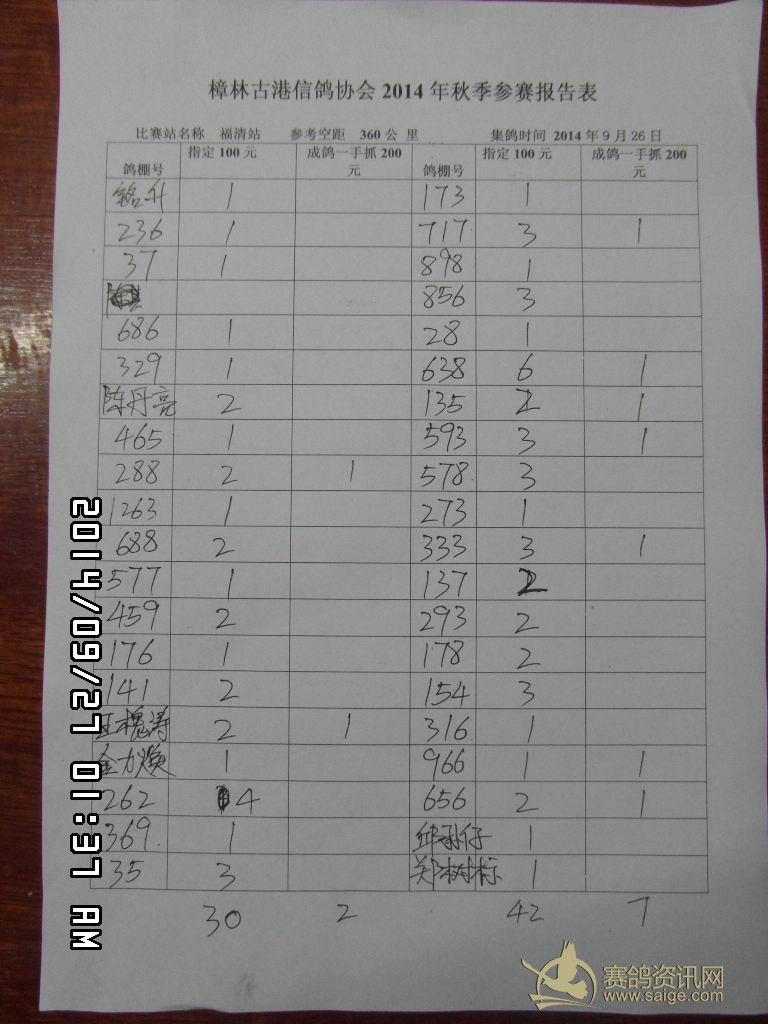 樟林古港信鸽协会2014年秋季福清站比赛登记表存档