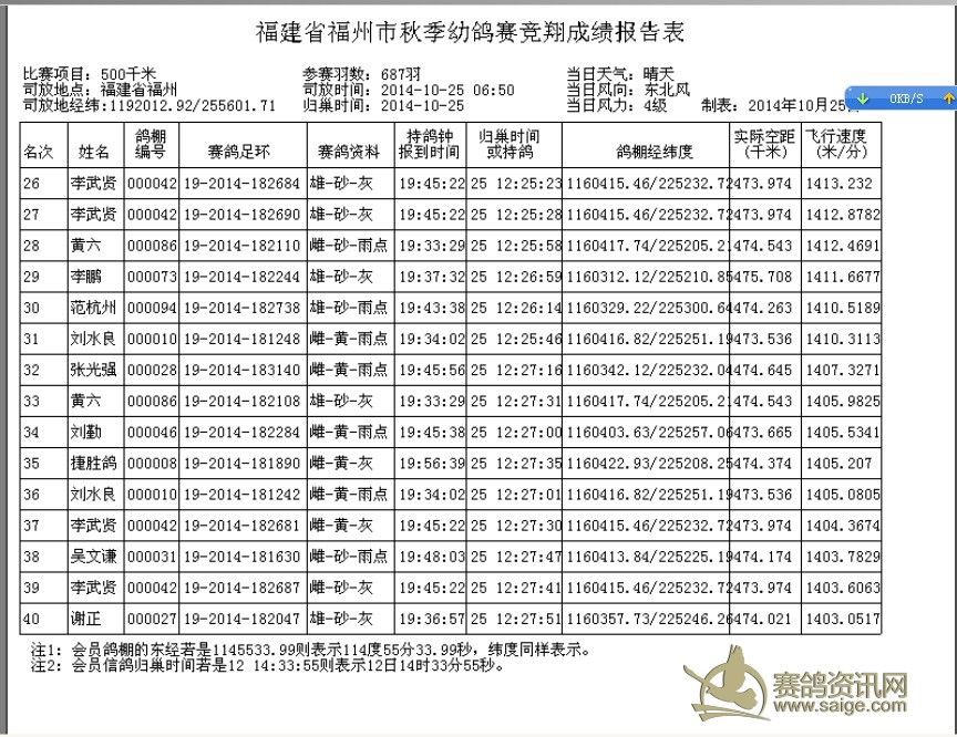 2014긣＾ָِY