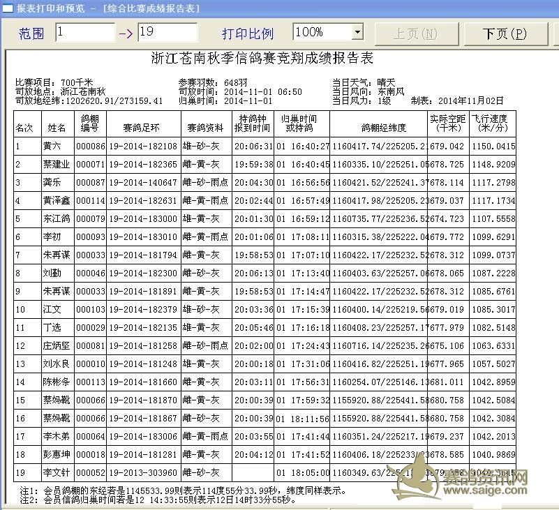 2014n＾P(gun)ِ