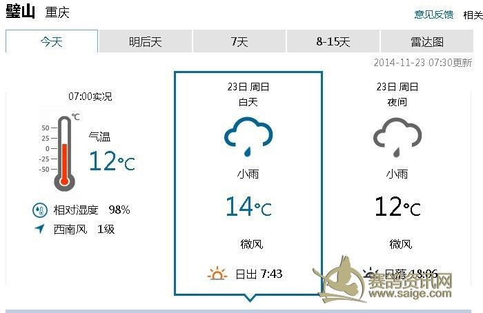 重庆宏艺翔公棚11月23日及未来一周天气预报
