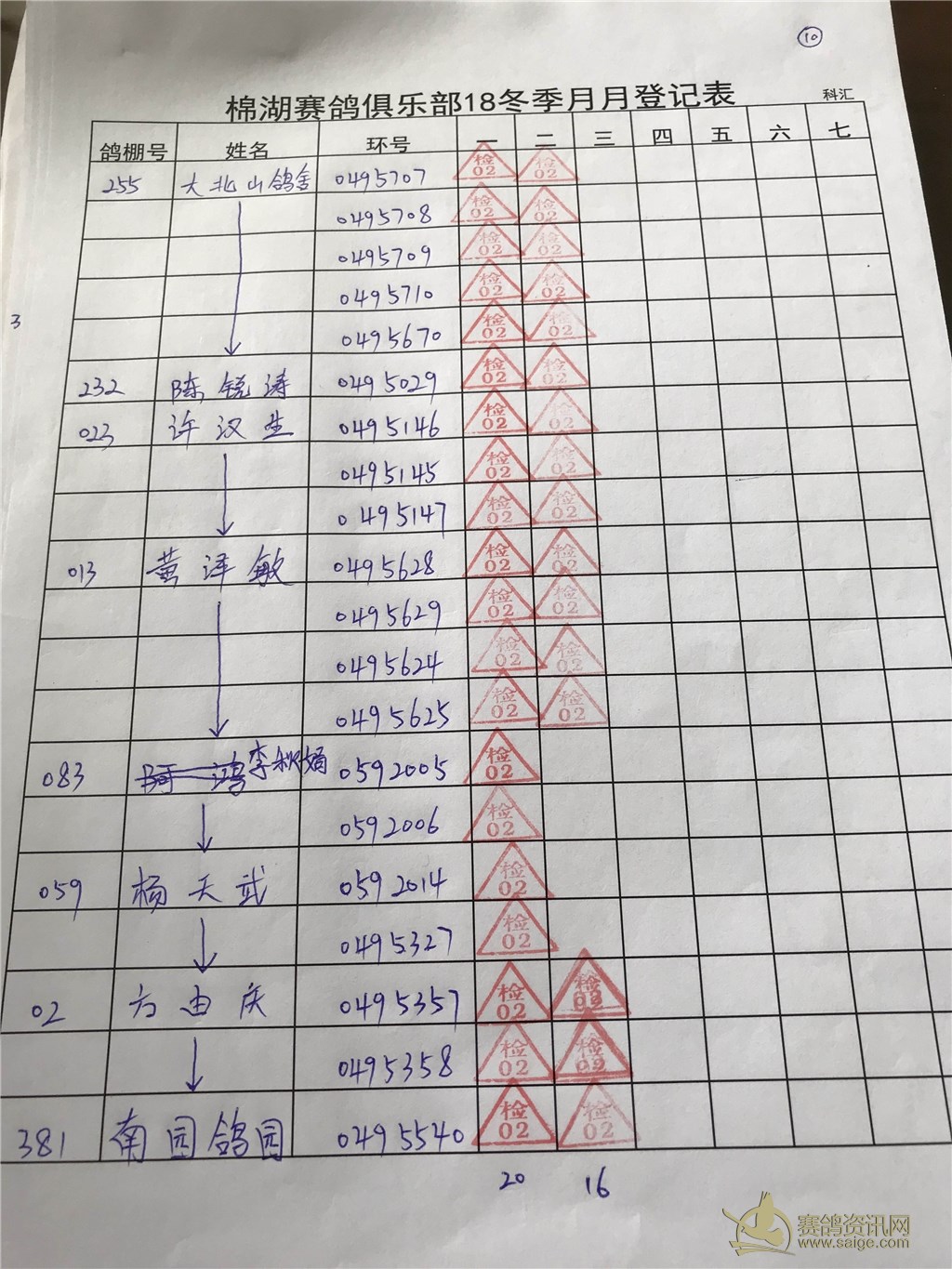 赛鸽俱乐部冬季6月份第二次月月加登记表_俱乐部动态_揭西县信鸽协会