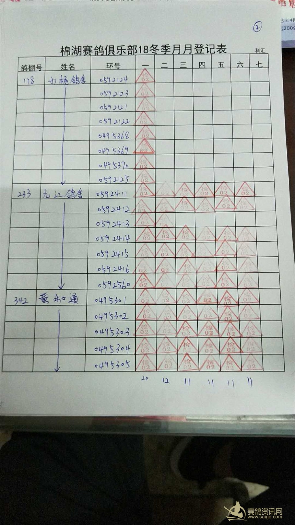 2018年棉湖赛鸽俱乐部冬季10月份第六次月月加登记表