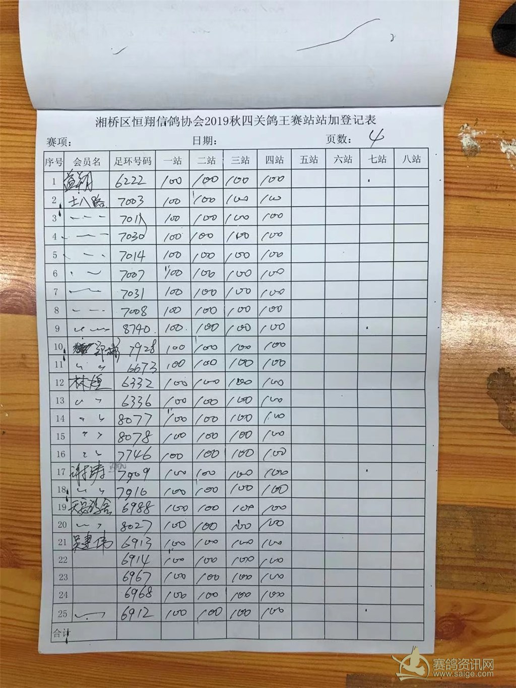 2019年秋四关鸽王赛站站加第四站福清站登记表