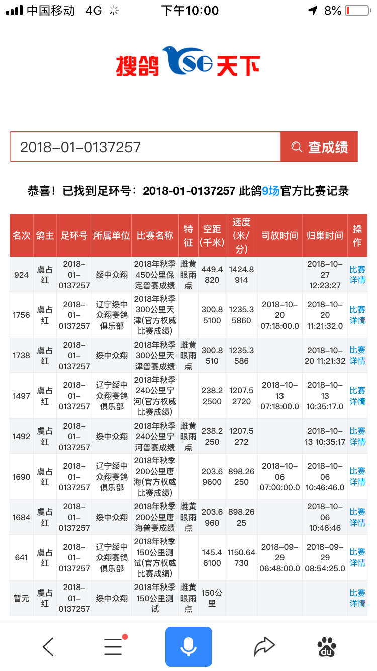 出售一羽2018年辽宁绥中众翔俱乐部成绩鸽 300公里1738名 450公里924