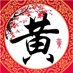 头相