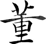 头相